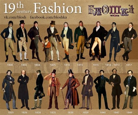 Heritage of Men's Clothing Excellence